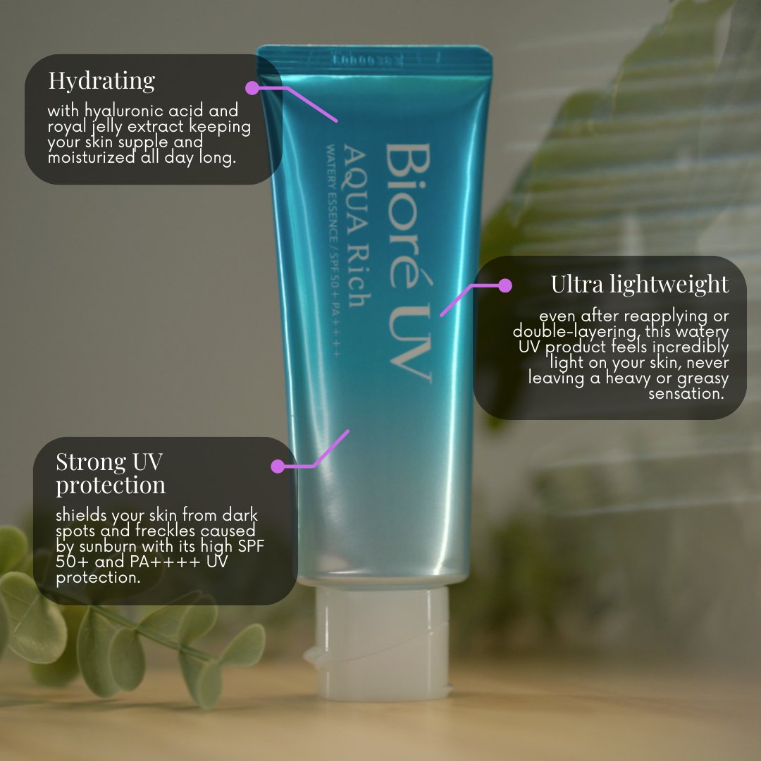 Photograph of Biore Aqua Rich Watery Essence Sunscreen SPF 50+ PA++++ with labels describing key features of the product