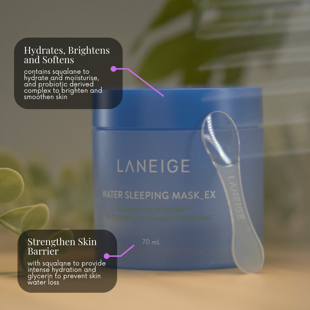 Photograph of Laneige Water Sleeping Mask EX with labels indicating key features of the product